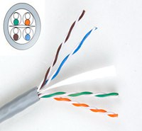 六類網絡線CAT6