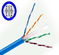 六類網線，6A網線